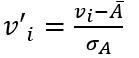 Z-score normalization in Data Transformation