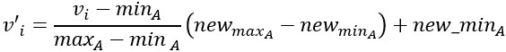 min-max normalization in Data Transformation