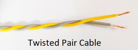 Twisted pair cable- Guided transmission media